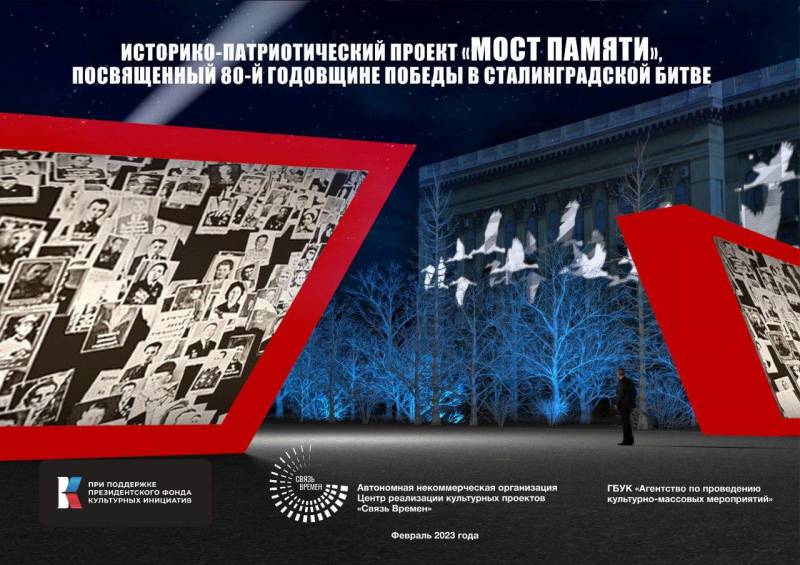 80-летие победы в Сталинградской битве